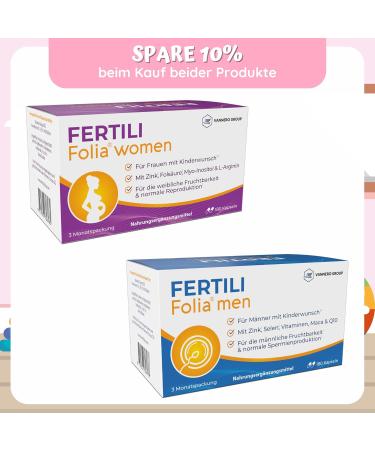 Fertili folia Women - 180 Fertility Tablets with Folic Acid & Myo Inositol - 20 Essential Micronutrients for Conception - 3 Monthly Packs - Buy Online on GoSupps.com
