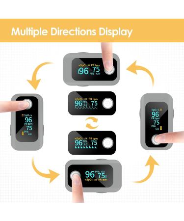 Wawech Professional Finger Oximeter Saturometer Oximeter with LED Display Heart Rate Monitor Pulse Oximeter for Measuring - Buy Online on GoSupps.com