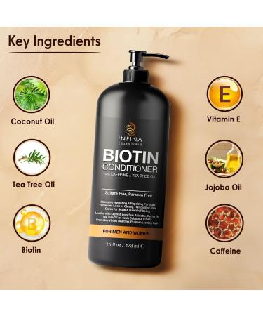 Biotin Conditioner with Caffeine & Tea Tree Oil - Volumizing & Revitalizing for Men & Women - 16 fl oz - Ideal for Damaged & Dry Hair - Buy Online on GoSupps.com