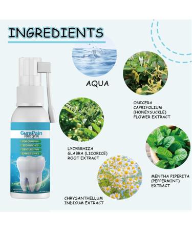 Spray De R g n ration Pour Gencives Spray Pour Le Soin Des Gencives Soin Buccal R paration Des Gencive R tract es 30ML - Buy Online on GoSupps.com
