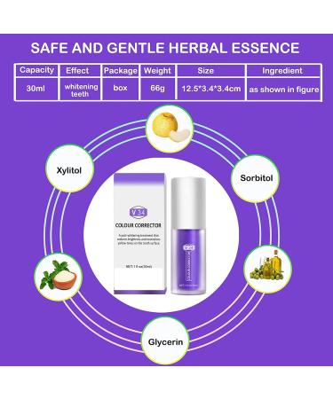 Buy Lila Tooth Whereabouts: Purple Toothpaste for White Teeth & Gum Repair | Brighten Yellow Teeth with Our Whitening Formula - Buy Online on GoSupps.com