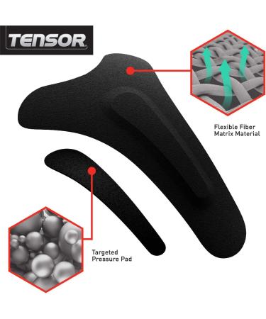 Tensor Kinesiology Shoulder Support Pre-Cut Adhesive Athletic Support Brace Alternative 3 Pack - Buy Online on GoSupps.com
