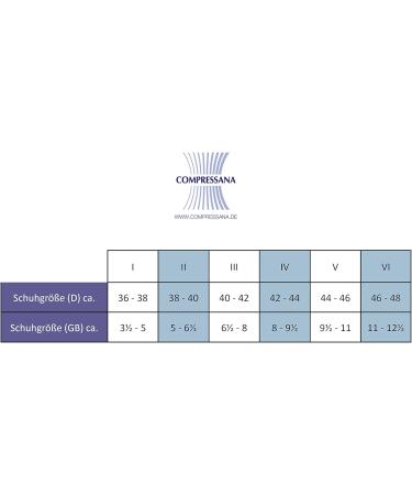 Compressana Twist: 18 mmHg Support Stockings for Travel Work & Sports - Prevent Varicose Veins & Thrombosis - 1 Pair - Buy Online on GoSupps.com