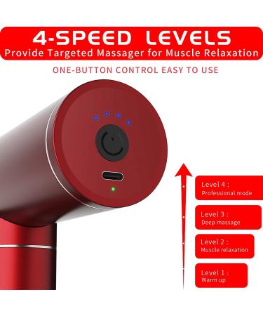 Gifts for Him Men  Aroprank Updated Deep Tissue Massage Gun for Him  Durable Quiet Deep Mini Massage Gun for Men  Anniversary Valentines Day Birthday Gifts for Men Him Husband Birthday  Red - Buy Online on GoSupps.com