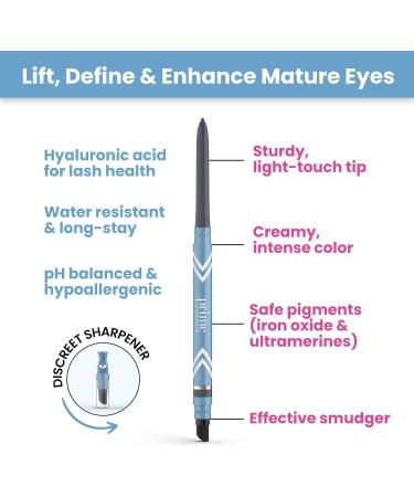 Prime Prometics PrimeEyes Glide Eyeliner for Mature Women Waterproof Long-Stay and Mess-Proof Gel Cream Texture Discreet Sharpener and Effective Smudger (Smoky) - Buy Online on GoSupps.com