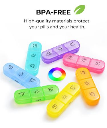 Weekly Pill Organizer - 3 Times A Day 7 Day Pill Box with 180 Wide Open Design - Easy to Fill & Retrieve | Double Protection Case for Vitamins Fish Oil Supplements - Buy Online on GoSupps.com