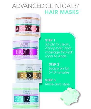 Advanced Clinicals Argan Oil Anti-Frizz Hair Repair - 12 fl oz | Nourishing Hair Treatment - Buy Online on GoSupps.com