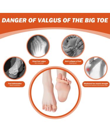 Toe Straighteners & Spacers | Silicone Toe Separators - 3 Pairs for Bunion Relief & Pedicure - Comfort for Men & Women - Buy Online on GoSupps.com