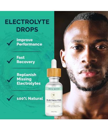 MAYU Electrolyte Water Drops - Fast Absorption Sugar-Free Mineral Mix for Water - 100% Pure Electrolytes Dehydration Solution - 30 ml - Buy Online on GoSupps.com