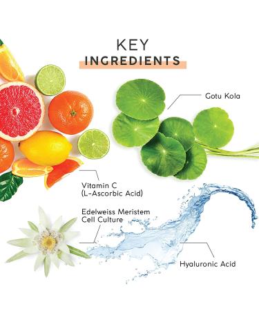 MyCHELLE Perfect C Eye Cream - Reduce Dark Circles & Puffiness with Vitamin C - Anti-Aging Formula (0.5 Fl Oz) - Buy Online on GoSupps.com