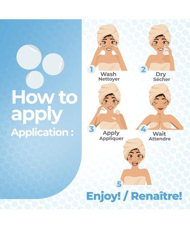 BASIC CONCEPTS Acne Patches (120 Pack) - Tea Tree Oil and Hydrocolloid Pimple Stickers for Face - 3 Sizes Blemish Dots for Clear Skin - Buy Online on GoSupps.com