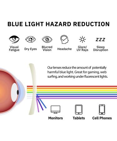 Shop Anti-Glare UV400 Gaming Glasses | Reduce Eyestrain | 0.00x - International Shipping Available - Buy Online on GoSupps.com