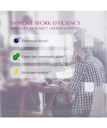 Buy Nerve Savior for Neuropathy 828mg - Advanced Nerve Support Supplement with Alpha Lipoic Acid Vitamins D B6 B12 | Healthy Feet & Nerve Relief - 60 Capsules - Buy Online on GoSupps.com