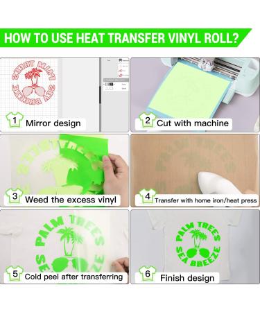 HTVRONT Neon Green Heat Transfer Vinyl Roll 12in x 10ft - Easy to Cut & Weed PU Vinyl for Heat Vinyl Designs - Buy Online on GoSupps.com