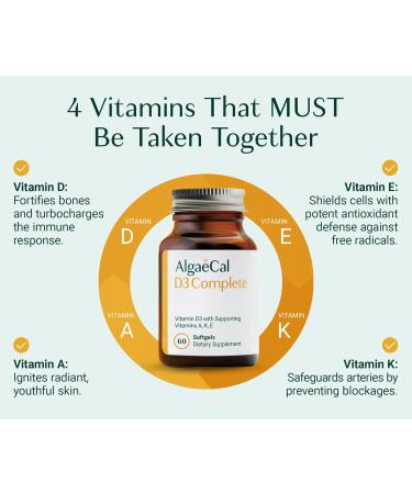 ALGAECAL Calcium Vitamin D3 & Collagen Bundle Collagen with Clinically-Supported Verisol Fortibone & Fortigel Plus 13 Bone Supporting Minerals and Vitamin ADEK for Bone Health & Anti-Aging - Buy Online on GoSupps.com