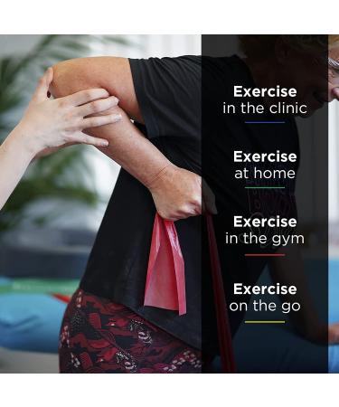 TheraBand Resistance Bands 50 Yard Roll - Red Medium, Ideal for Physical Therapy, Pilates, At-Home Workouts - Buy Online on GoSupps.com