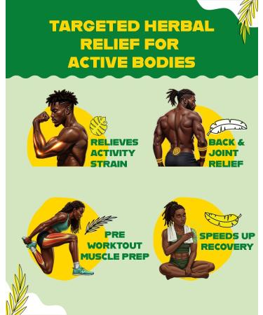 Locsanity WINI Herbal Muscle & Joint Relief Stick 3.4 FL OZ Natural Warming & Cooling Formula Athletic Performance Support - Buy Online on GoSupps.com