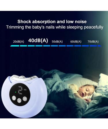 Baby Nail Clippers Electric Nail Clipper Electric Nail Trimmer Automatic Toenail Clippers Baby Nail Trimmer Nail Filer Versatile Nail Clippers for Seniors Adults Children - Buy Online on GoSupps.com