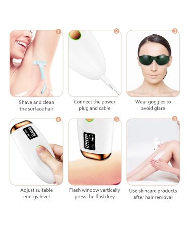 Birgus IPL Hair Removal Device - Permanent Painless Laser for Men & Women | 999 999 Flashes for Body & Bikini Zone - Buy Online on GoSupps.com