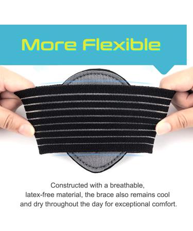 Arch Support Inserts for Plantar Fasciitis Relief | Orthotic Compression for Flat Feet Heel Pain & Fallen Arches - Men & Women - Buy Online on GoSupps.com