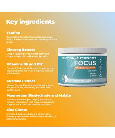 GoKeto Functional Electrolytes FOCUS 250 g Highdose electrolyte powder orange 41 servings sufficient for 6 weeks sugarfree hydration drink powder with caffeine & guarana - Buy Online on GoSupps.com
