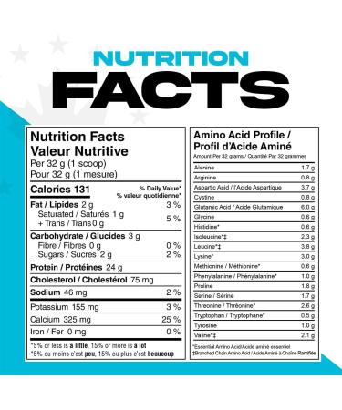 Canadian Protein Grass-Fed New Zealand Whey Concentrate 24g of Protein | 1 kg of Vanilla Low Carb Keto Friendly Workout Recovery Drink | Undenatured Whey Protein Shake - Buy Online on GoSupps.com