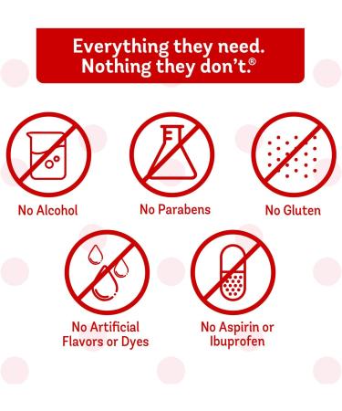 Little Remedies Infant Fever & Pain Reliever 2 Fl Oz - Natural Berry Flavor (Pack of 2) - Buy Online on GoSupps.com