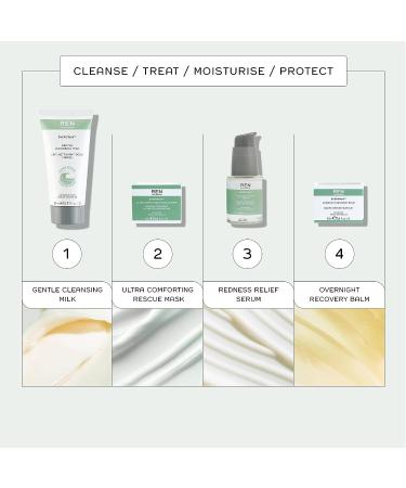 REN Clean Skincare Evercalm Overnight Recovery Balm 15ml - Hydrating Night Treatment - Buy Online on GoSupps.com