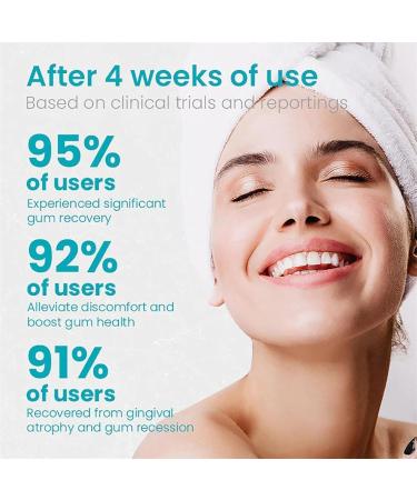 NQNFWCRJ Tooth Repair Gel Gum Repair Gel Gum Treatment Gel Gum Therapy Gel for Receding Gums - Buy Online on GoSupps.com