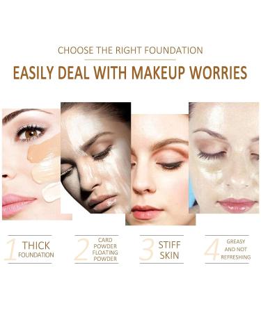 Buy CC Cream BB Cream Liquid Primer & Foundation - Natural Coverage Makeup for Face & Neck - Buy Online on GoSupps.com