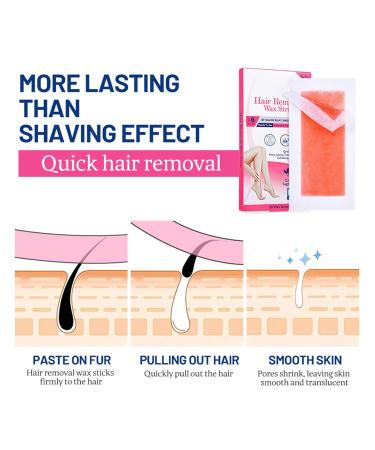 Hair Removal Wax Strips - Easy-to-Use Depilatory Strips for Face Body & Legs - Safe & Mild Epilator Wax Paper - Buy Online on GoSupps.com