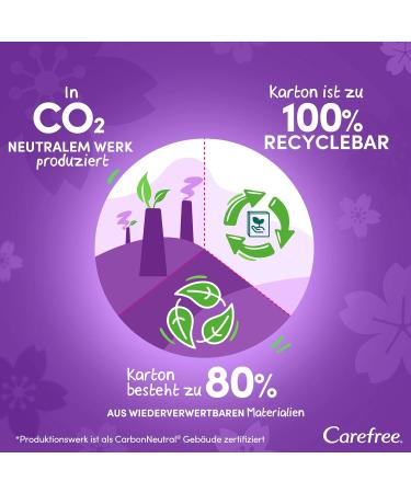 Carefree Slip Performances Plus Long Panty Liners - 5 x 40 Pieces Super Absorbent & Light Fragrance Extra Long Protection for Maximum Comfort - Buy Online on GoSupps.com