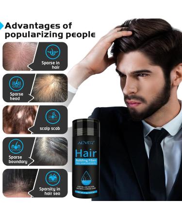 Hair Fibers for Thinning Hair - Black | Fast & Undetectable Formula for Men & Women | Conceal Hair Loss & Achieve Thicker Hair in 15 Seconds - Buy Online on GoSupps.com