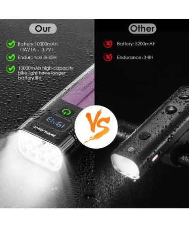KASLIGHT USB Rechargeable Bike Light | 8 LED Front and Back | 10000mAh | Digital Display | 5 Modes | 18+ Hrs Runtime - Buy Online on GoSupps.com