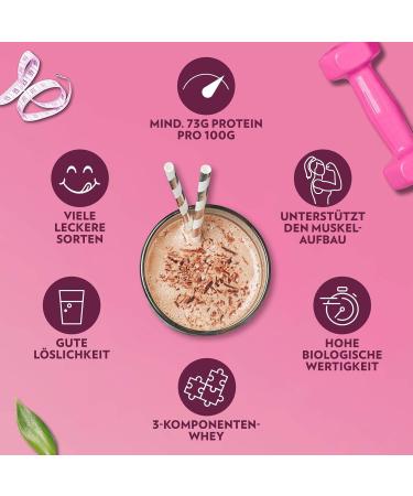 Gymqueen Whey Protein Powder - Pistachio 500g | High-Quality Protein Shake for Muscle Building | Sugar-Free | 73g Protein per Serving - Buy Online on GoSupps.com