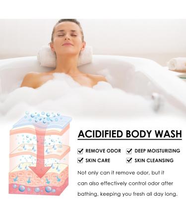 Shop Premium Shower Gel - Long-Lasting Fragrance & Moisturizing Formula | International Shipping - Buy Online on GoSupps.com