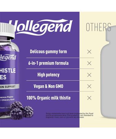 HOLLEGEND Organic Milk Thistle Gummies Liver Support Detox & Repair Supplement - 60 Chewables - Buy Online on GoSupps.com