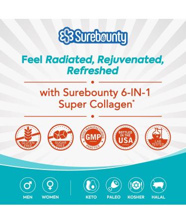 Surebounty Multi Collagen Complex Type I II III 6-in-1 Super Collagen with Vitamin C Hyaluronic Acid Biotin Turmeric Black Pepper Keto 90 Capsules - Buy Online on GoSupps.com
