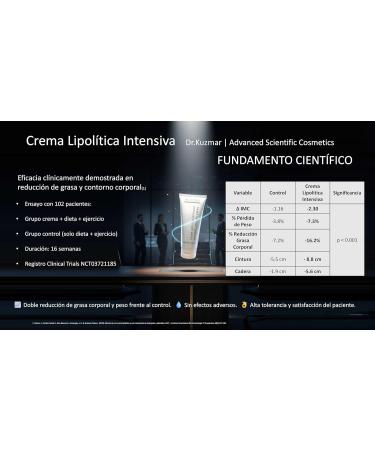 Dr. Kuzmar Intense Lipolytic Cream (200 ml) | Clinically proven scientifically proven localized fat reducer NCT03721185 | Professional thermo-activating effect | Caffeine L-carnitine and - Buy Online on GoSupps.com