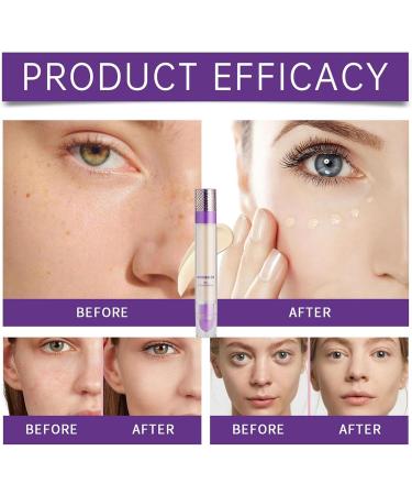 Hogvinnatil Fish Crayon Concealer Full Coverage Concealer Creamy Finish for 75ml Dark Glasses Under Eyes Makeup Imperfections C Ivory White 1 unit Confezione da 1 - Buy Online on GoSupps.com