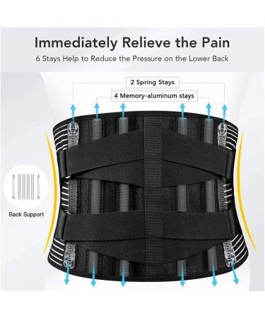 ZUIAI Lower Back Brace with 6 Stays Anti-Skid Orthopedic Lumbar Support Breathable Waist Support Belt for Gym(Medium) B Medium - Buy Online on GoSupps.com