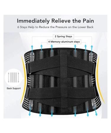 Buy mdlian Lower Back Brace with 6 Stays - Anti-skid Orthopedic Lumbar Support Belt for Gym | Breathable Waist Support | Color D Size Large - International Shipping Available - Buy Online on GoSupps.com