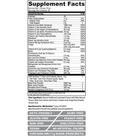 1MD Nutrition Metabolic Support Bundle - Includes CardioFitMD and GlucoseMD - Natural GLP-1 Support - Buy Online on GoSupps.com