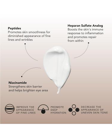 Sent Illumin Eye Cream - Reduce Dark Circles & Puffiness | HSA Niacinamide & Peptides - 0.5 Oz - Buy Online on GoSupps.com