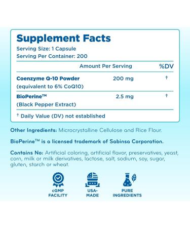CoQ10 200mg with BioPerine - Enhanced Absorption Coenzyme Q10 200mg Potent Antioxidant for Heart Energy and Aging Support - High Stability CoQ10 Ubiquinone Caps - Made in a cGMP US Lab (200 Servings) - Buy Online on GoSupps.com