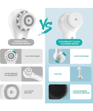 Buy Electric Facial Cleansing Brush | Rechargeable Spin Brush with 6 Speeds - Best for Cleansing & Exfoliating - International Shipping Available - Buy Online on GoSupps.com