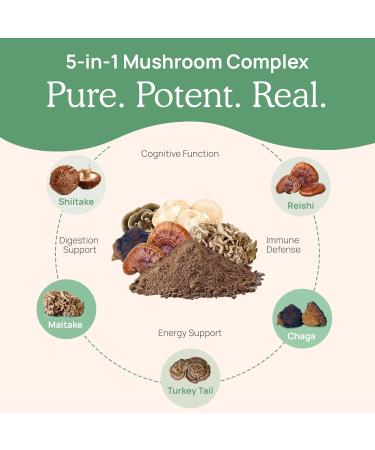 Real Mushrooms 5 Defenders Mushroom Complex Organic Adaptogenic Mushroom Blend with Chaga Reishi Turkey Tail Maitake & Shiitake for Wellness Support - Mushroom Beta Glucan Capsules - 200 Count - Buy Online on GoSupps.com