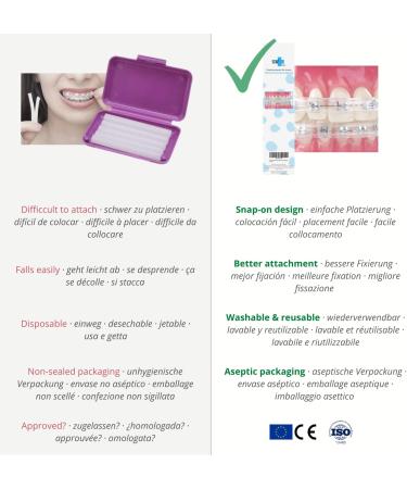 Buy Mouth Protection for Braces | Reusable Taste-Free Orthodontic Wax Alternative | Prevent Lip Wounds - Buy Online on GoSupps.com