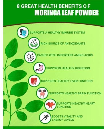  QURA QURA Moringa Leaf Powder - 500g x 2 1kg - Buy Online on GoSupps.com