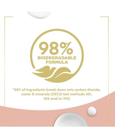 Dove Calendula-Infused Body Wash for Sensitive Skin | Hydrating & Sulfate-Free | 22 oz (Pack of 4) - Buy Online on GoSupps.com